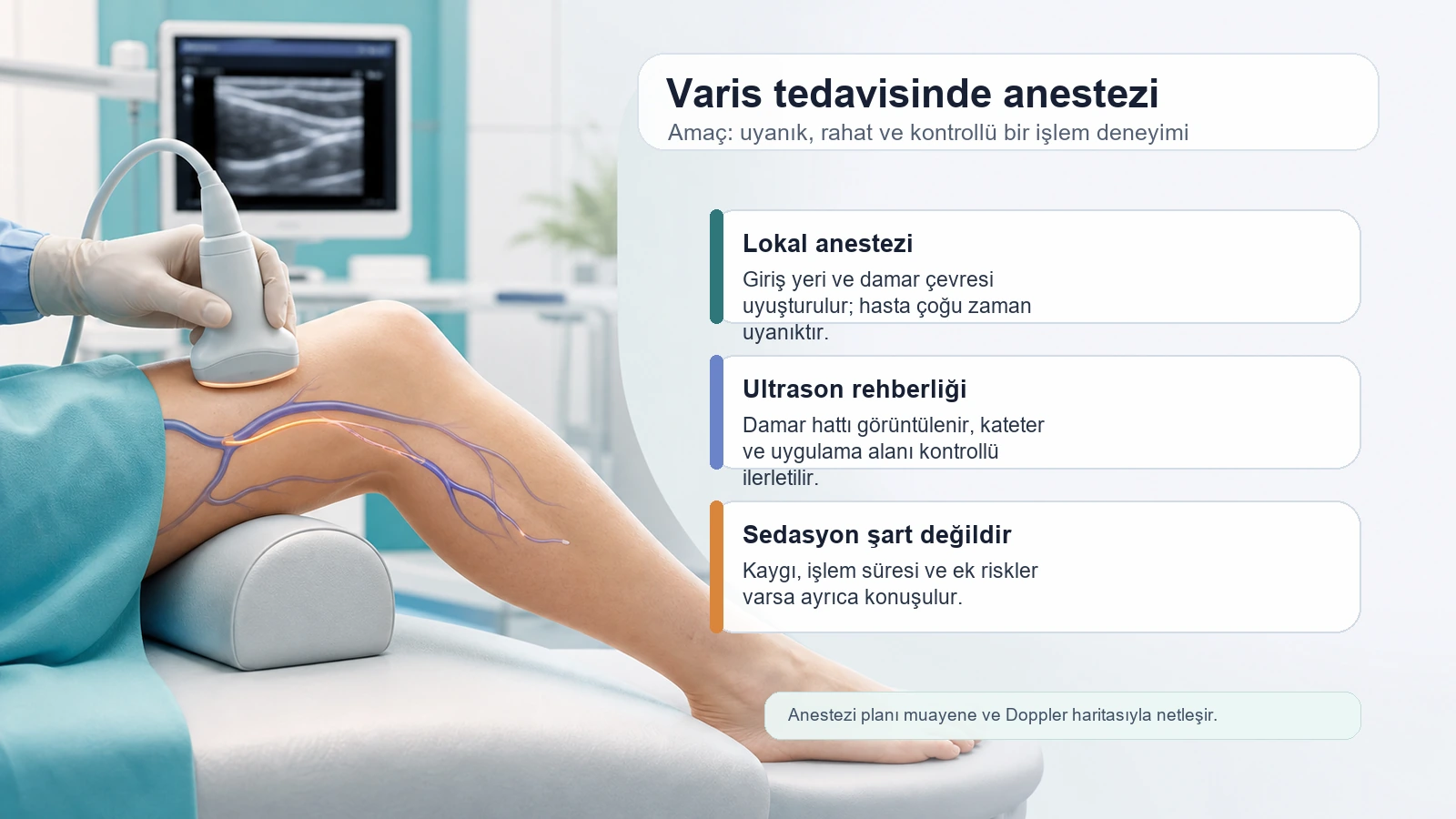 Varis tedavisinde lokal anestezi, genel anestezi ve konfor takibini anlatan açıklamalı görsel